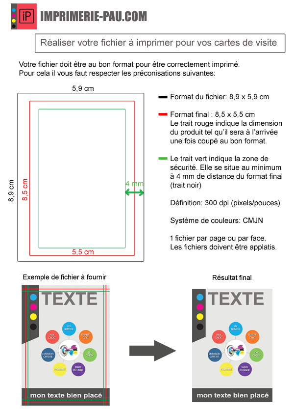 Cartes De Visite Recto Verso Cartes de visite recto verso